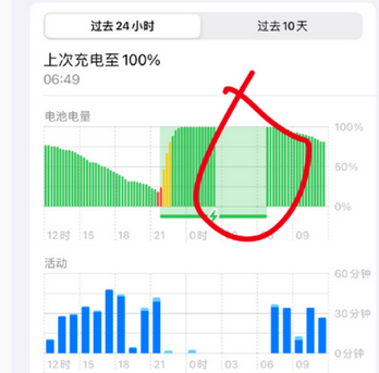 嘉兴苹果授权维修店分享iPhone夜间自动关机 